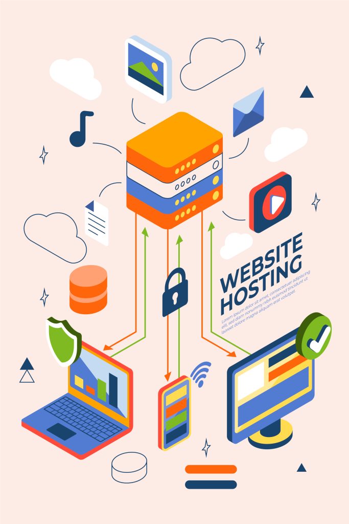 dynamic website