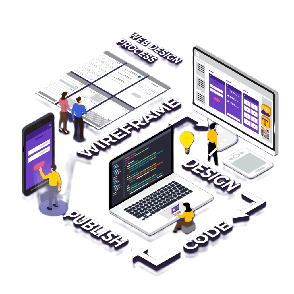 Website Design
